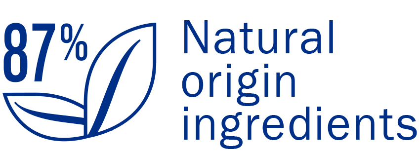 87% Natural origin ingredients